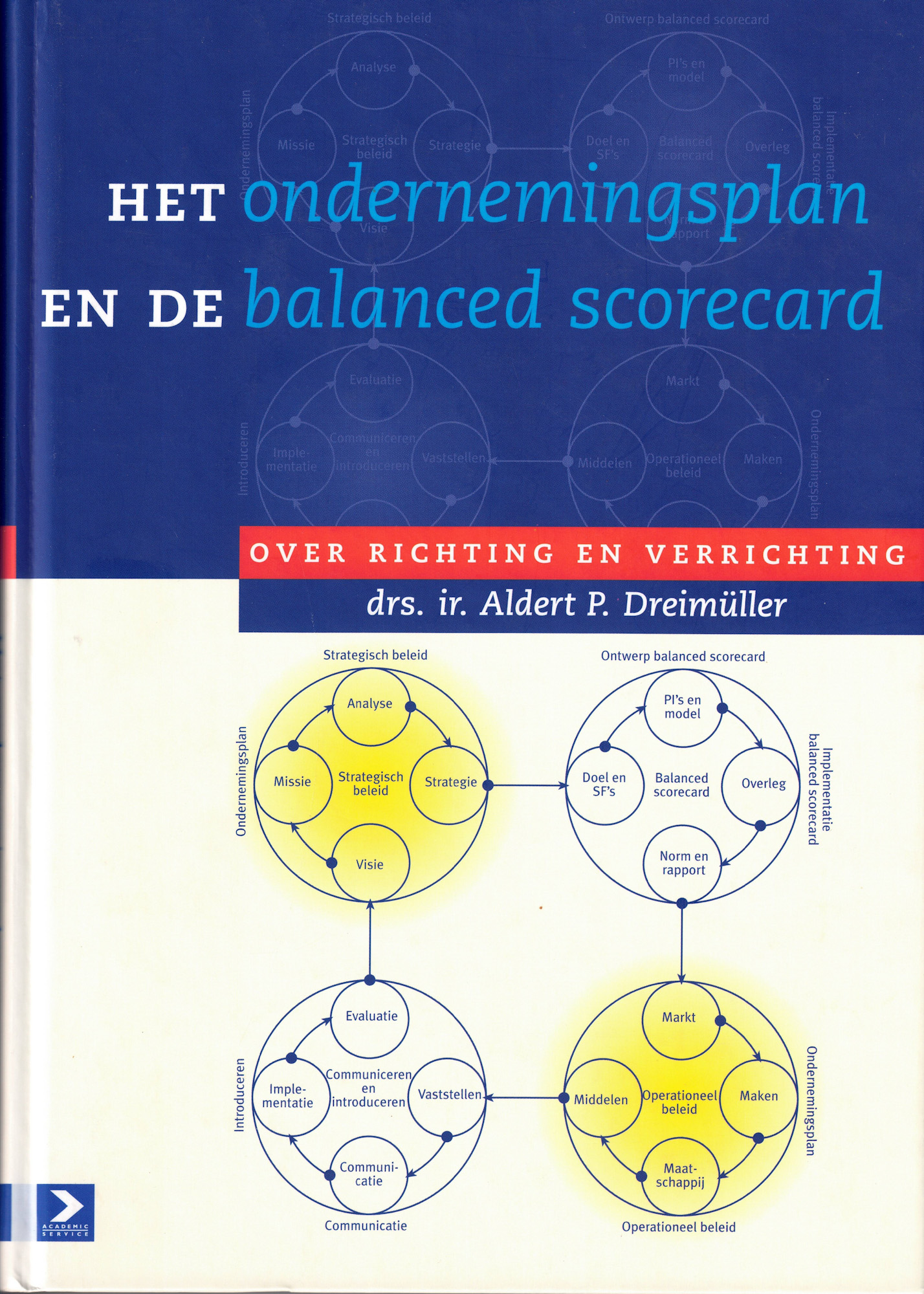 Boeken Rotterdamse Organisatie Advies Groep
